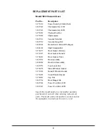 Preview for 16 page of Thermo Scientific NAPCO 6506 Operator'S Manual