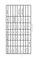 Preview for 10 page of Thermo Scientific Neslab Dimax Manual