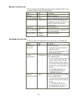 Preview for 25 page of Thermo Scientific Neslab Dimax Manual