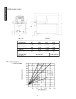 Preview for 10 page of Thermo Scientific NESLAB EX Series Installation, Operation And Maintanance Manual