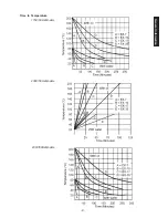 Preview for 11 page of Thermo Scientific NESLAB EX Series Installation, Operation And Maintanance Manual