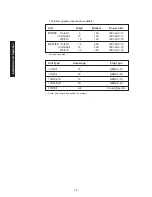 Preview for 14 page of Thermo Scientific NESLAB EX Series Installation, Operation And Maintanance Manual