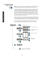 Preview for 26 page of Thermo Scientific NESLAB EX Series Installation, Operation And Maintanance Manual