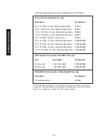 Preview for 34 page of Thermo Scientific NESLAB EX Series Installation, Operation And Maintanance Manual