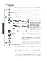 Preview for 38 page of Thermo Scientific NESLAB EX Series Installation, Operation And Maintanance Manual