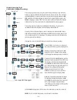 Preview for 40 page of Thermo Scientific NESLAB EX Series Installation, Operation And Maintanance Manual