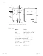 Preview for 70 page of Thermo Scientific Neslab Merlin M 75 Manual