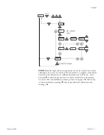 Preview for 93 page of Thermo Scientific Neslab Merlin M 75 Manual