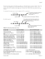 Preview for 101 page of Thermo Scientific Neslab Merlin M 75 Manual