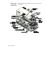 Preview for 8 page of Thermo Scientific Nicolet Continuum User Manual