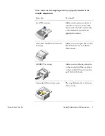 Preview for 13 page of Thermo Scientific Nicolet iS10 Getting Started