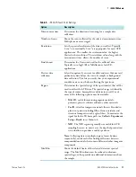 Preview for 13 page of Thermo Scientific Nicolet iS50 GC-IR User Manual