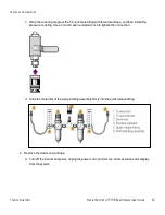 Предварительный просмотр 38 страницы Thermo Scientific Nicolet Summit User Manual