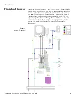 Preview for 7 page of Thermo Scientific NIVETEC Orion 2109XP User Manual