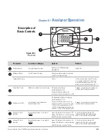 Preview for 29 page of Thermo Scientific NIVETEC Orion 2109XP User Manual