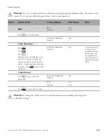 Preview for 44 page of Thermo Scientific NIVETEC Orion 2109XP User Manual