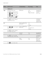 Preview for 52 page of Thermo Scientific NIVETEC Orion 2109XP User Manual