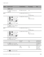 Preview for 54 page of Thermo Scientific NIVETEC Orion 2109XP User Manual