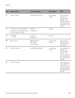 Preview for 72 page of Thermo Scientific NIVETEC Orion 2109XP User Manual