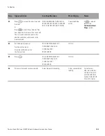 Preview for 73 page of Thermo Scientific NIVETEC Orion 2109XP User Manual