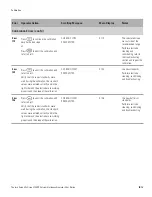 Preview for 76 page of Thermo Scientific NIVETEC Orion 2109XP User Manual