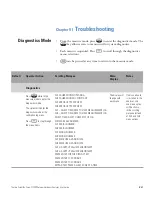 Preview for 87 page of Thermo Scientific NIVETEC Orion 2109XP User Manual