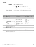 Preview for 91 page of Thermo Scientific NIVETEC Orion 2109XP User Manual