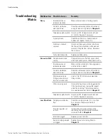 Preview for 97 page of Thermo Scientific NIVETEC Orion 2109XP User Manual