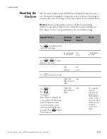 Preview for 103 page of Thermo Scientific NIVETEC Orion 2109XP User Manual