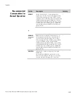 Preview for 121 page of Thermo Scientific NIVETEC Orion 2109XP User Manual