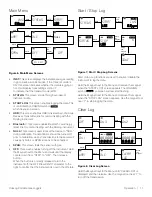 Preview for 15 page of Thermo Scientific Odalog G20 User Manual