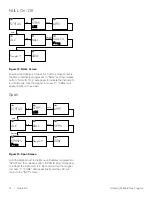 Preview for 18 page of Thermo Scientific Odalog G20 User Manual