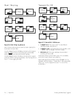 Preview for 20 page of Thermo Scientific Odalog G20 User Manual