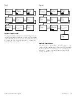 Preview for 23 page of Thermo Scientific Odalog G20 User Manual