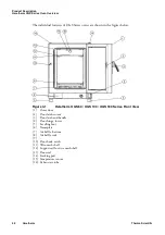 Preview for 32 page of Thermo Scientific OGS 100 Operating Instructions Manual