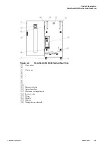 Preview for 35 page of Thermo Scientific OGS 100 Operating Instructions Manual