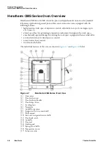 Preview for 38 page of Thermo Scientific OGS 100 Operating Instructions Manual