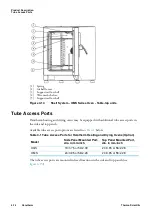 Preview for 44 page of Thermo Scientific OGS 100 Operating Instructions Manual