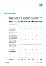 Preview for 95 page of Thermo Scientific OGS 100 Operating Instructions Manual