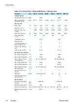 Preview for 96 page of Thermo Scientific OGS 100 Operating Instructions Manual