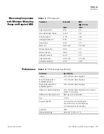 Preview for 29 page of Thermo Scientific Omni FTIR Multi Gas CEMS Instruction Manual