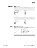 Preview for 31 page of Thermo Scientific Omni FTIR Multi Gas CEMS Instruction Manual