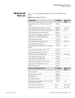 Preview for 87 page of Thermo Scientific Omni FTIR Multi Gas CEMS Instruction Manual