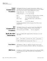 Preview for 210 page of Thermo Scientific Omni FTIR Multi Gas CEMS Instruction Manual