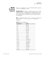 Preview for 213 page of Thermo Scientific Omni FTIR Multi Gas CEMS Instruction Manual