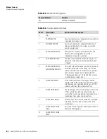 Preview for 214 page of Thermo Scientific Omni FTIR Multi Gas CEMS Instruction Manual