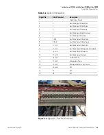 Preview for 221 page of Thermo Scientific Omni FTIR Multi Gas CEMS Instruction Manual