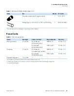 Предварительный просмотр 37 страницы Thermo Scientific Orbitrap Fusion Lumos MS Getting Connected Manual