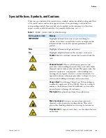 Preview for 11 page of Thermo Scientific Orbitrap Fusion Getting Started Manual