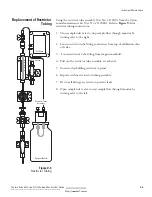 Preview for 81 page of Thermo Scientific Orion 2111LL User Manual